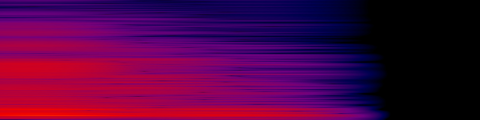 spektrogram