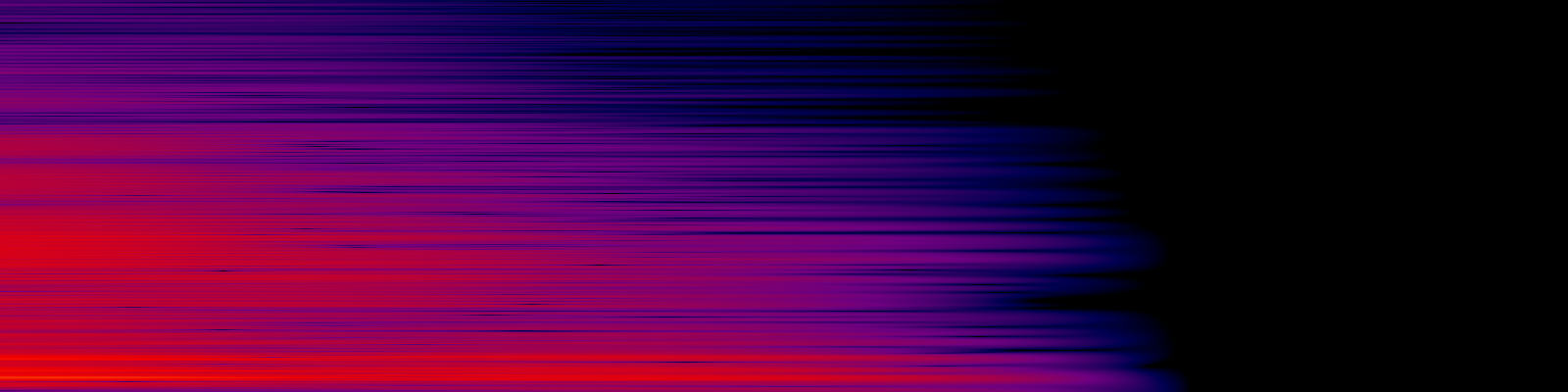 spektrogram