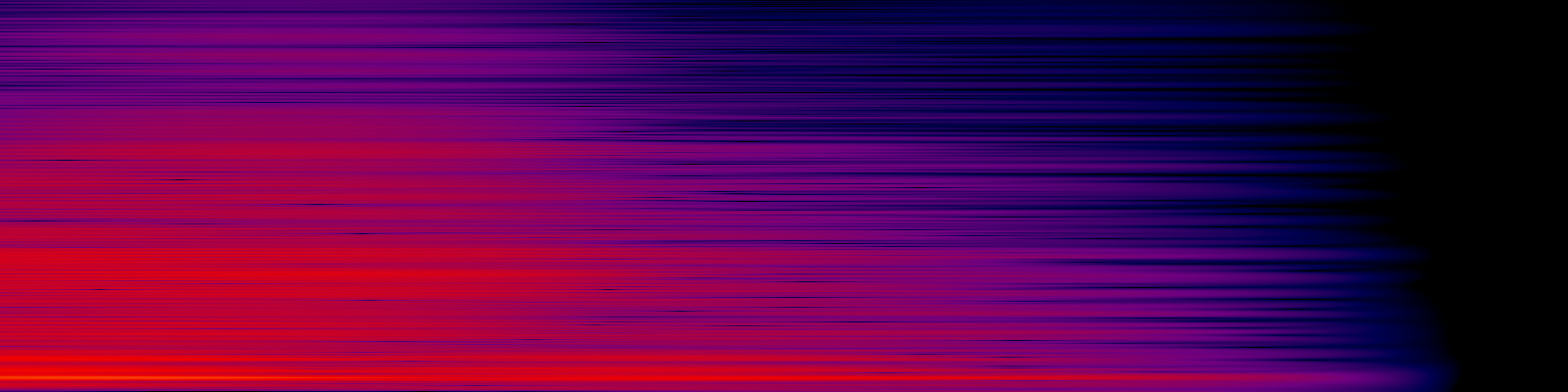 spektrogram