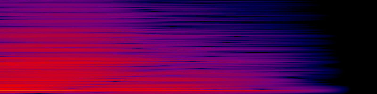 spektrogram