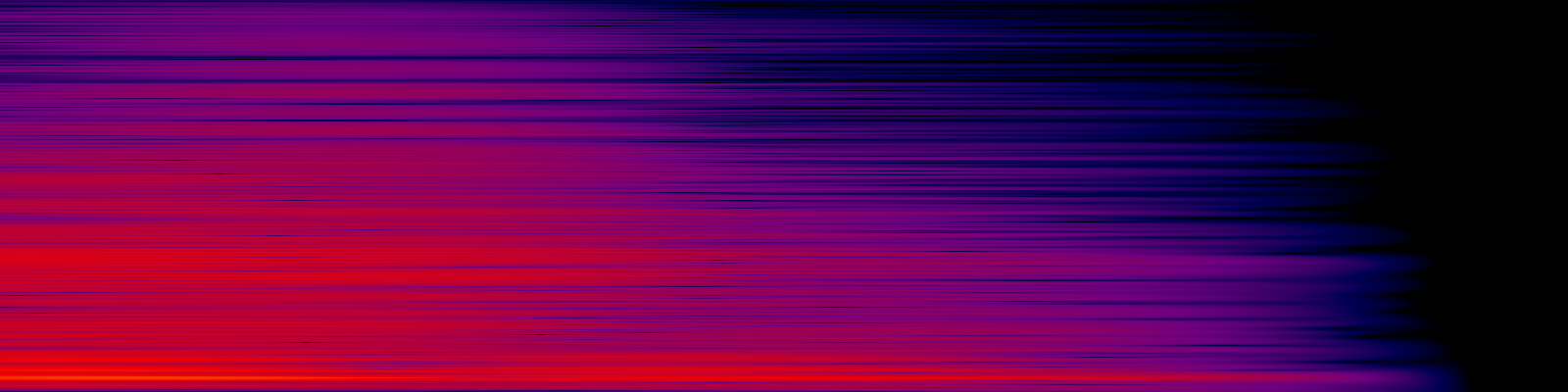 spektrogram