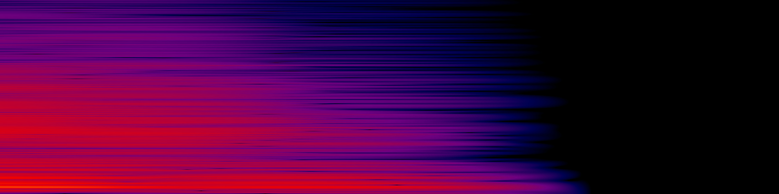 spektrogram