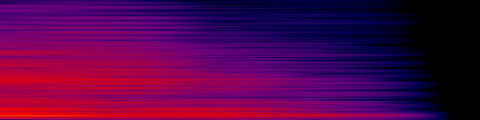 spektrogram