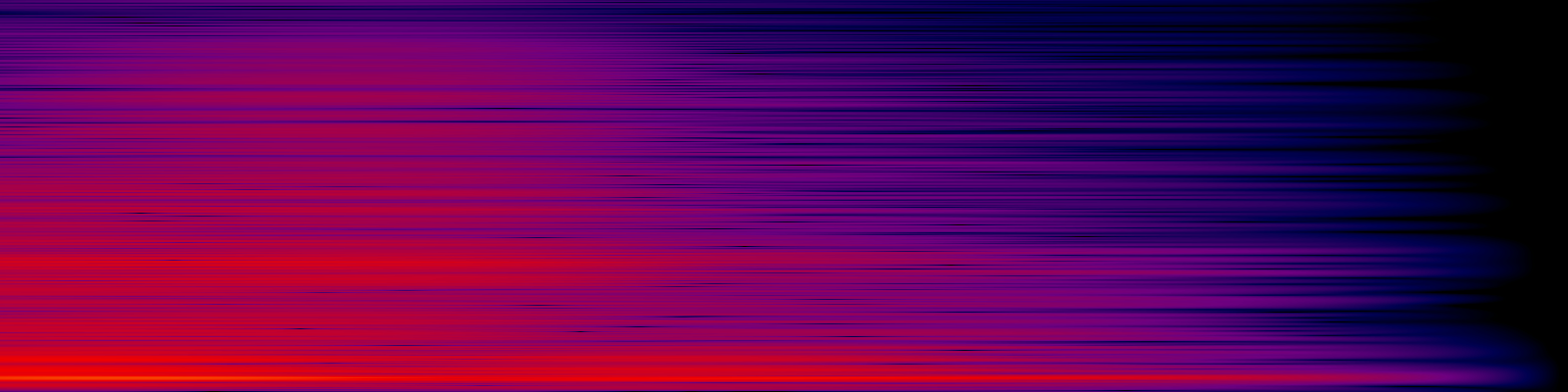 spektrogram