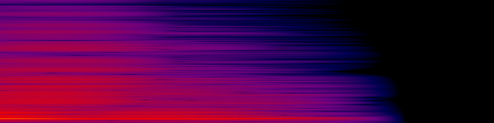 spektrogram