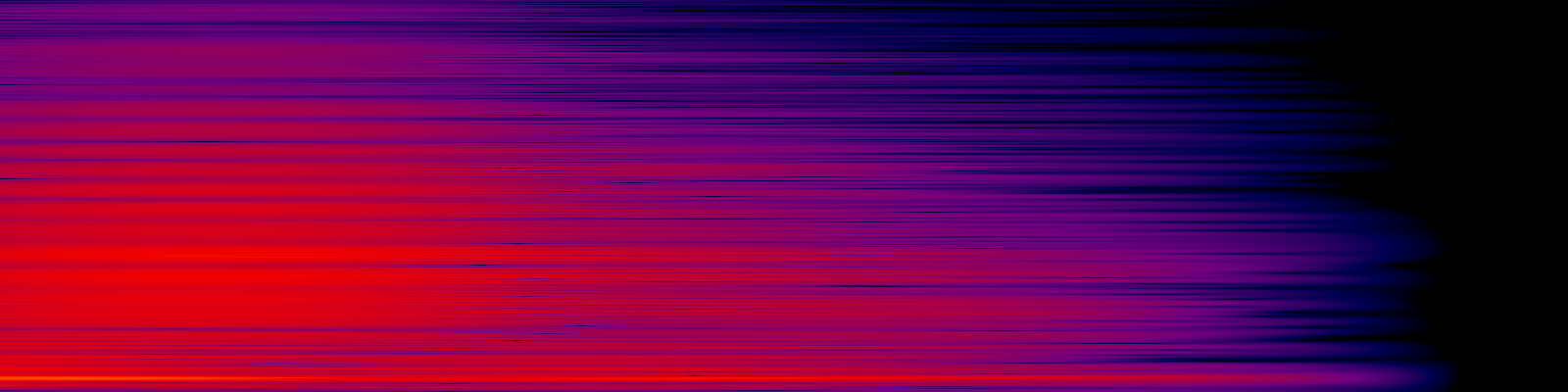spektrogram