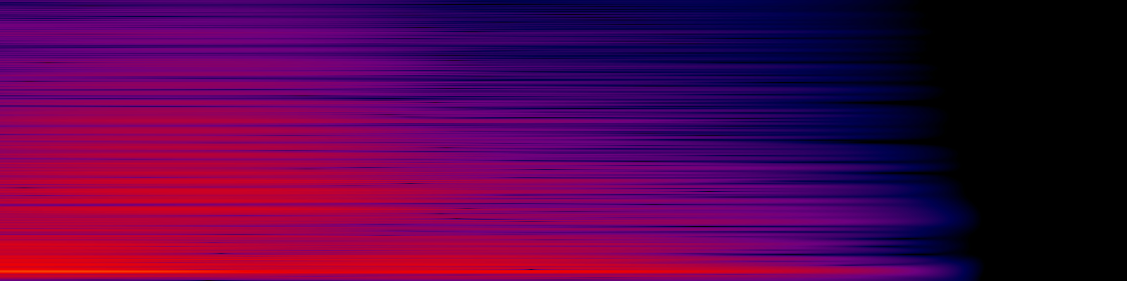 spektrogram