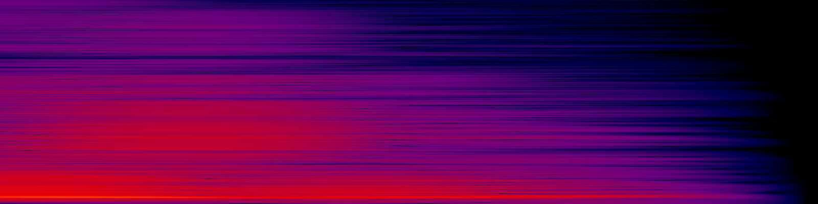 spektrogram