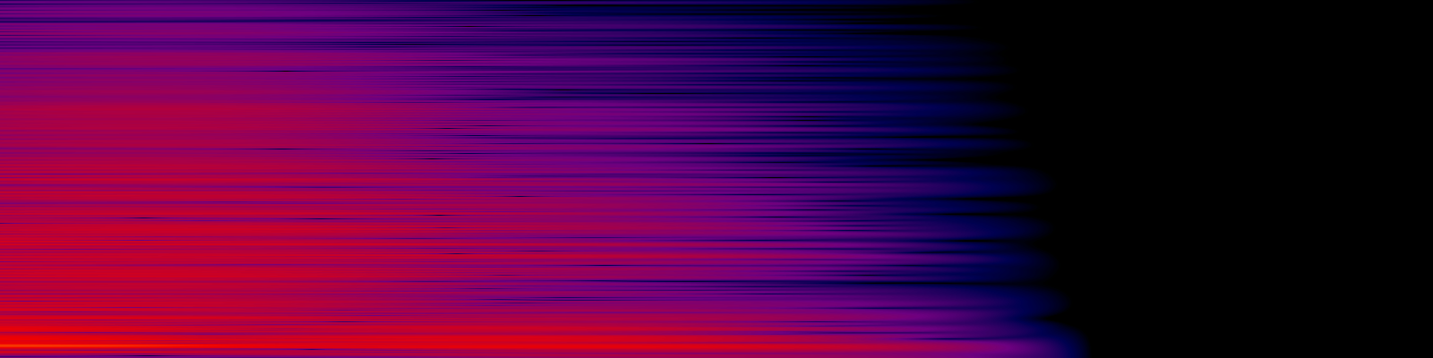 spektrogram