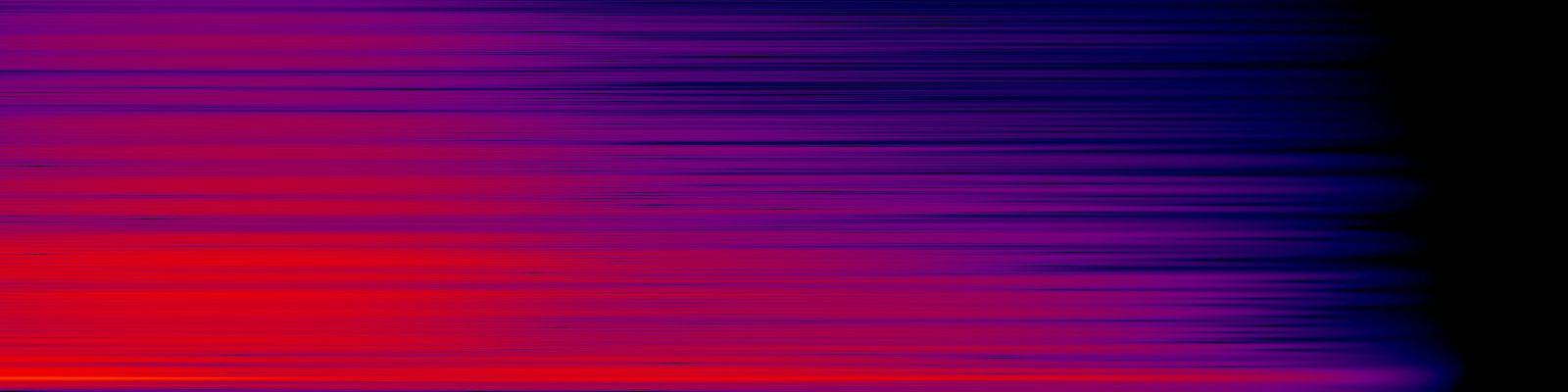 spektrogram