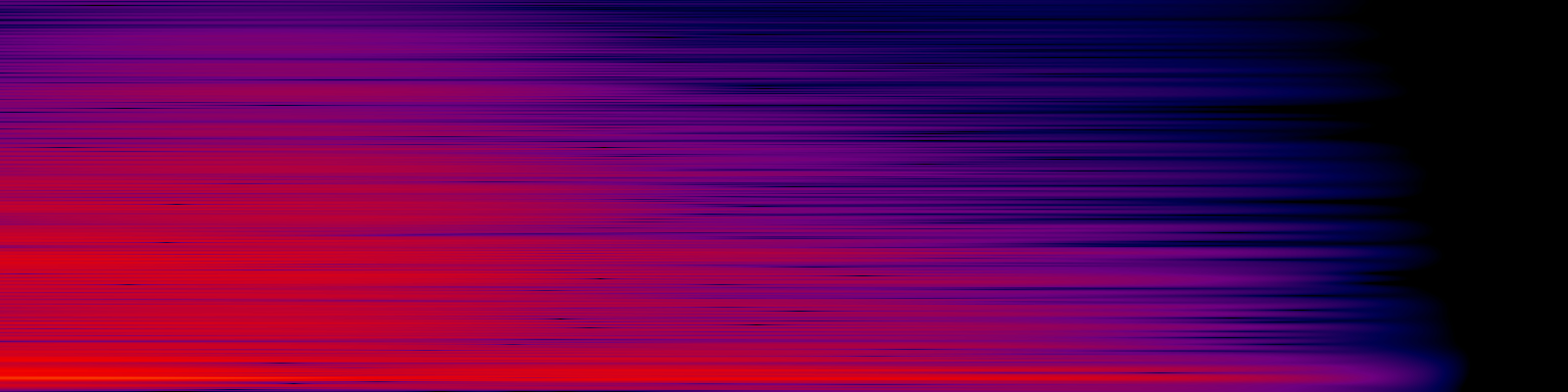 spektrogram