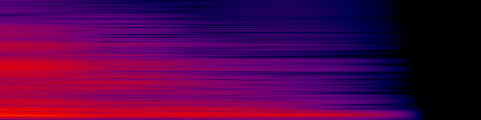 spektrogram