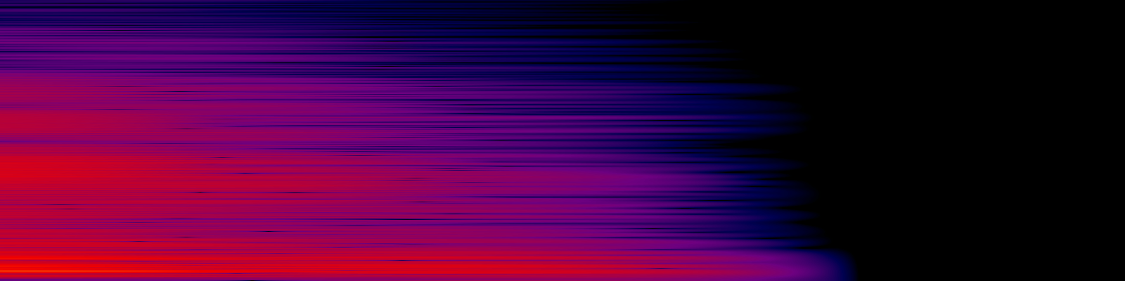 spektrogram