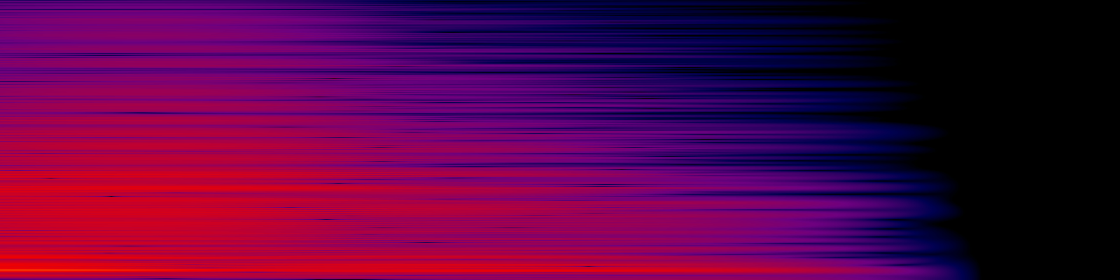 spektrogram