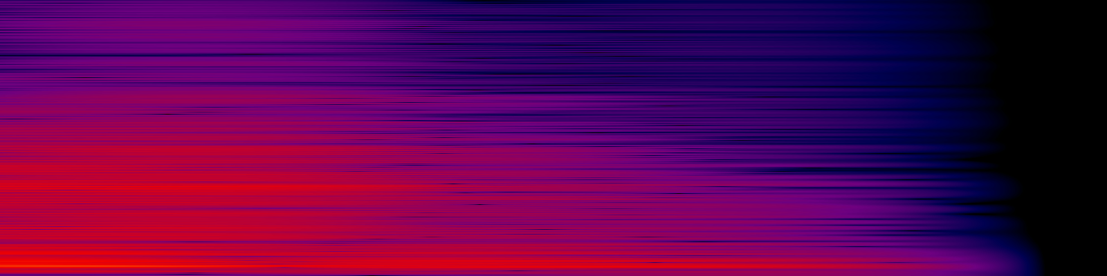 spektrogram