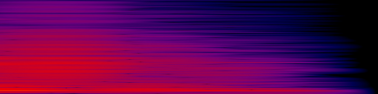 spektrogram