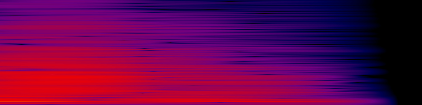 spektrogram