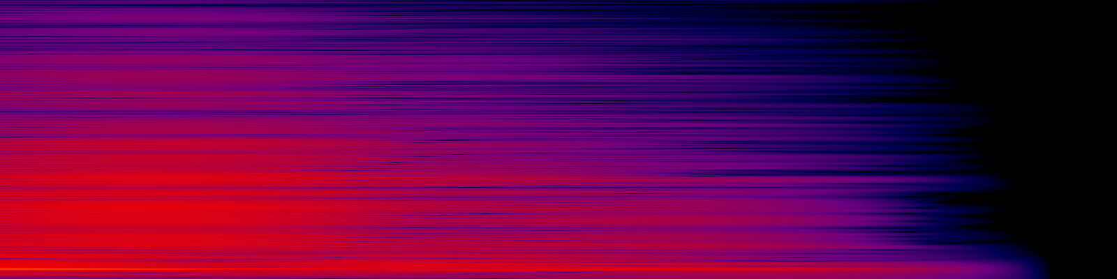 spektrogram