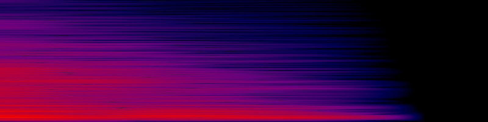 spektrogram
