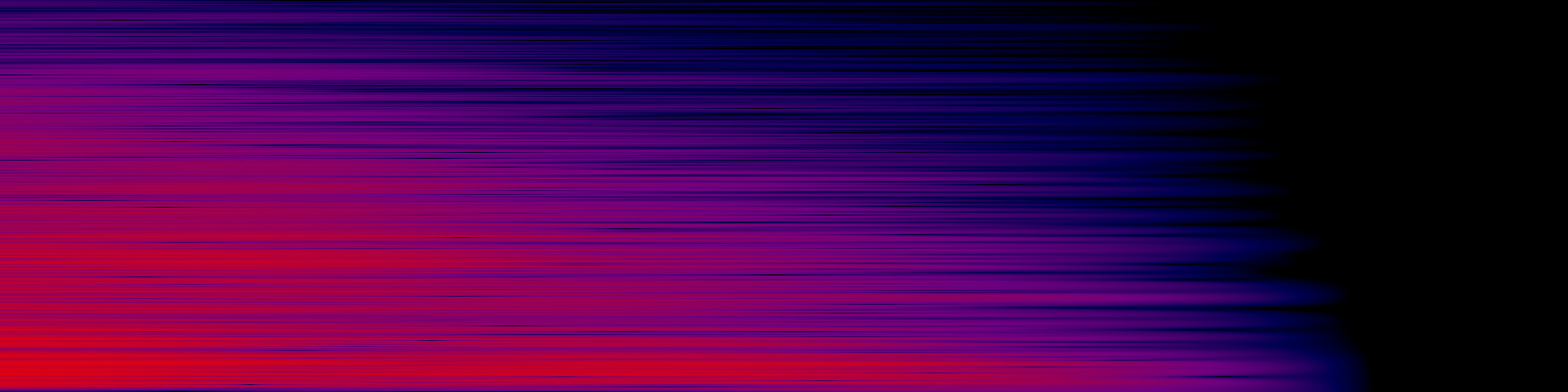 spektrogram