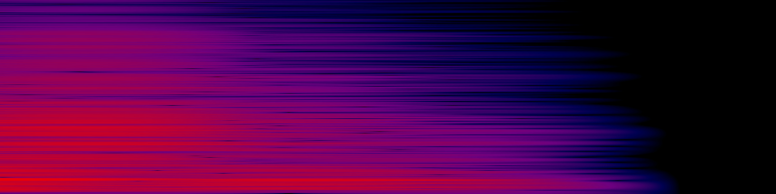 spektrogram