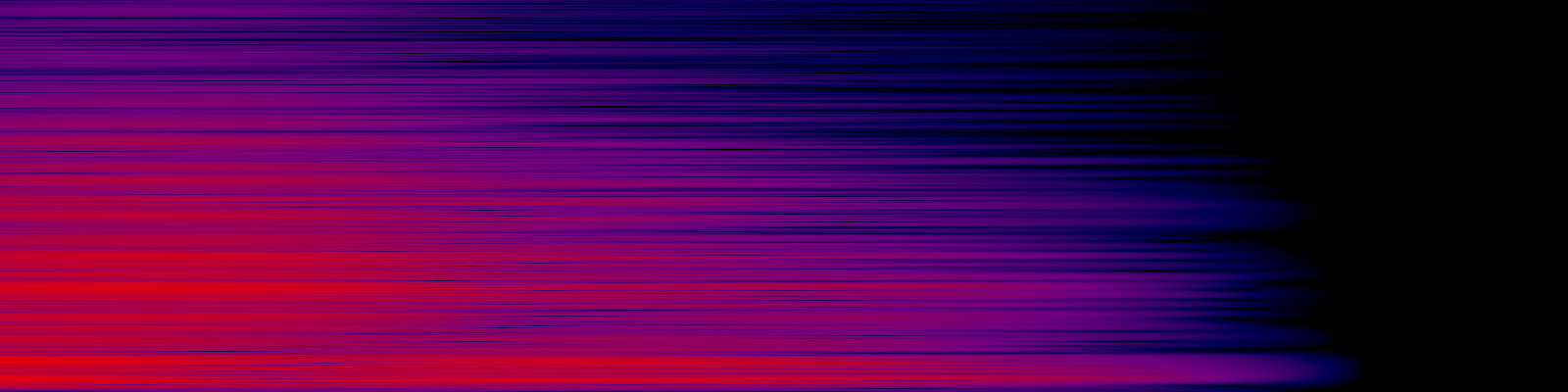 spektrogram