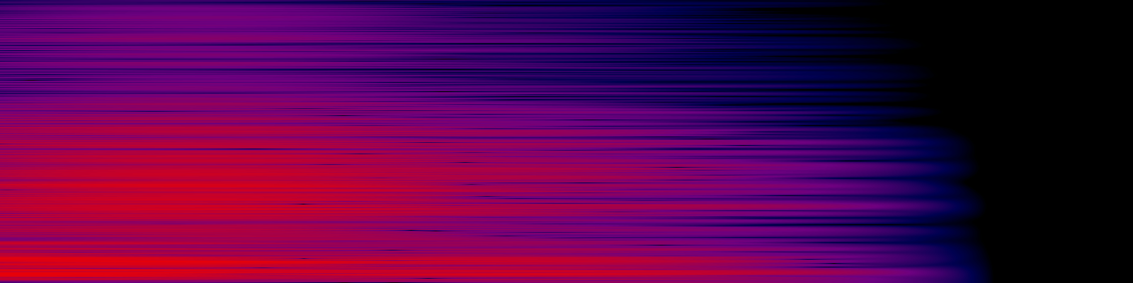 spektrogram