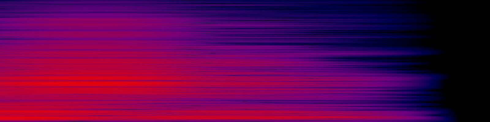 spektrogram