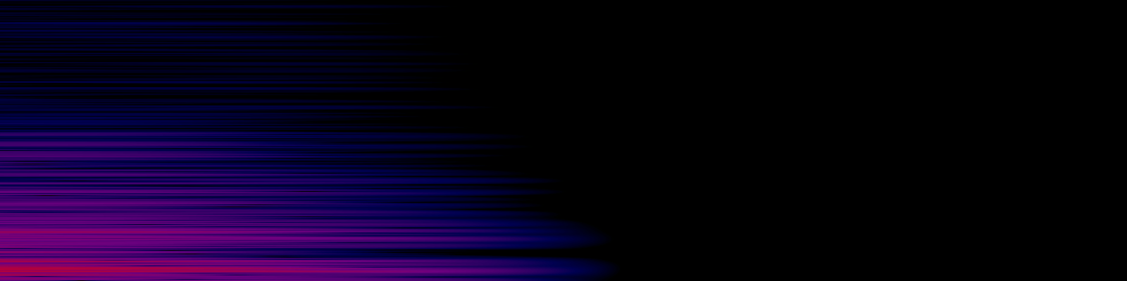 spektrogram