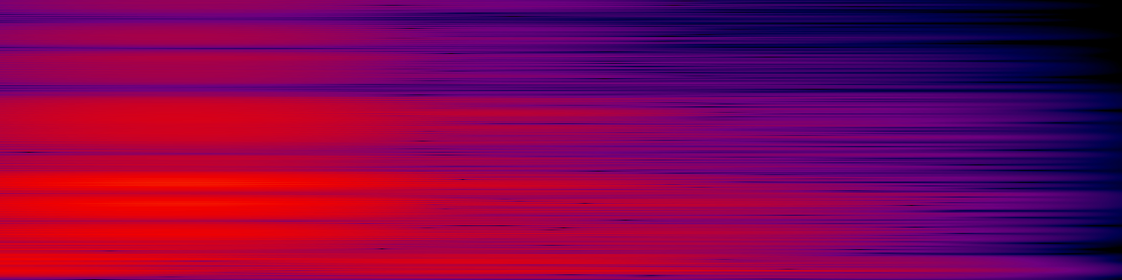 spektrogram