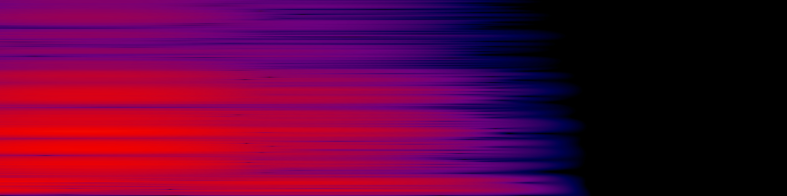 spektrogram