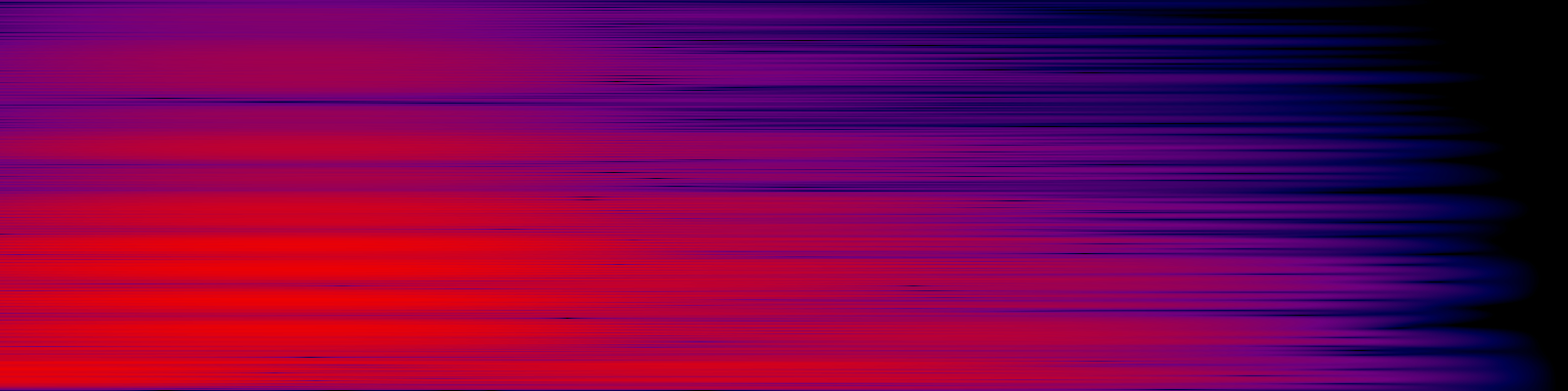 spektrogram