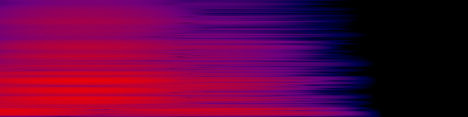 spektrogram