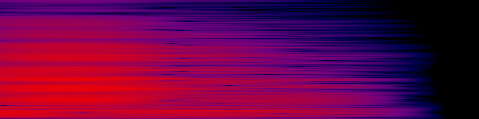 spektrogram