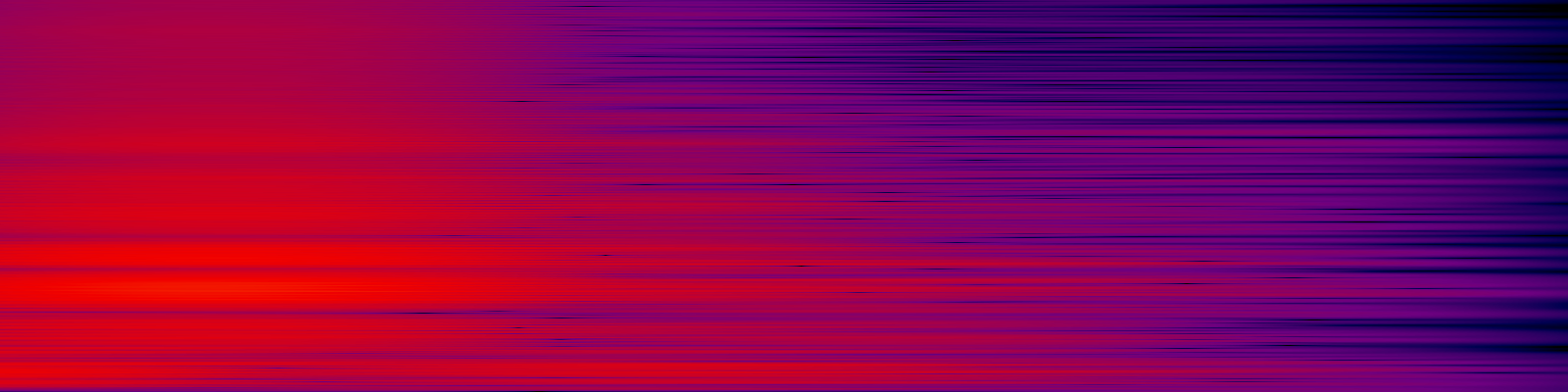 spektrogram
