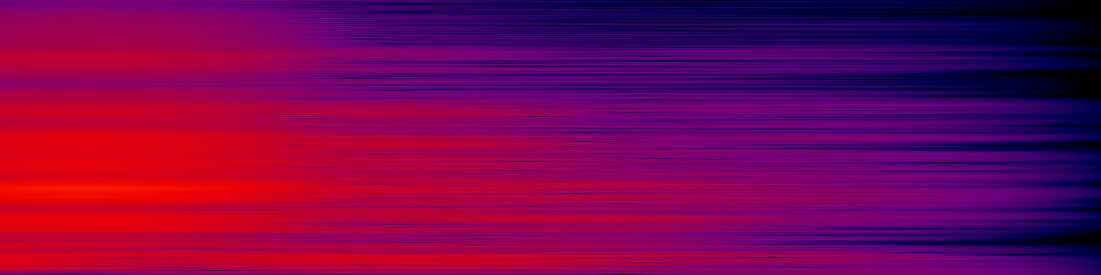 spektrogram