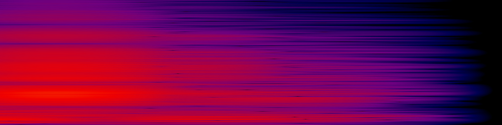 spektrogram