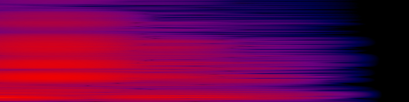 spektrogram