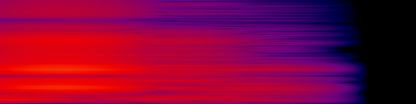 spektrogram
