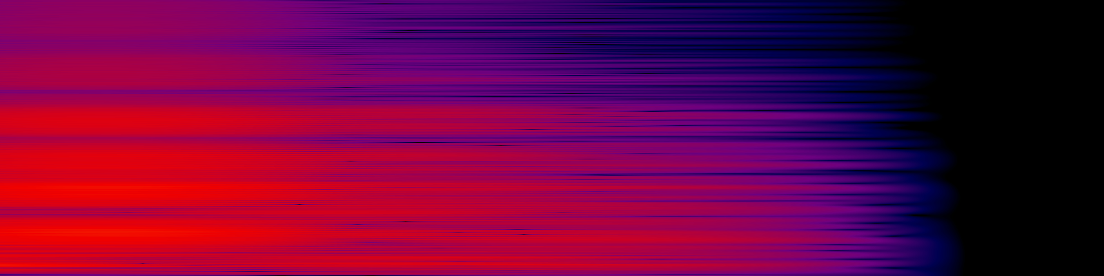 spektrogram