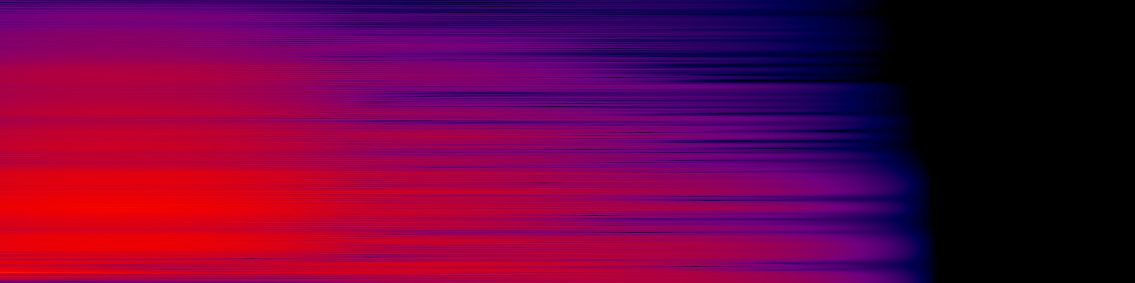 spektrogram