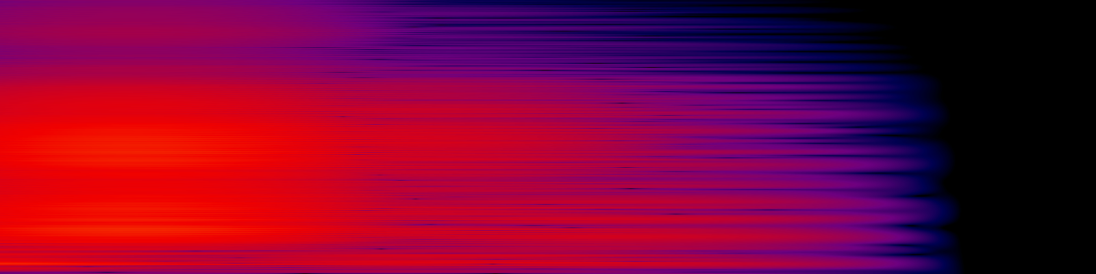 spektrogram