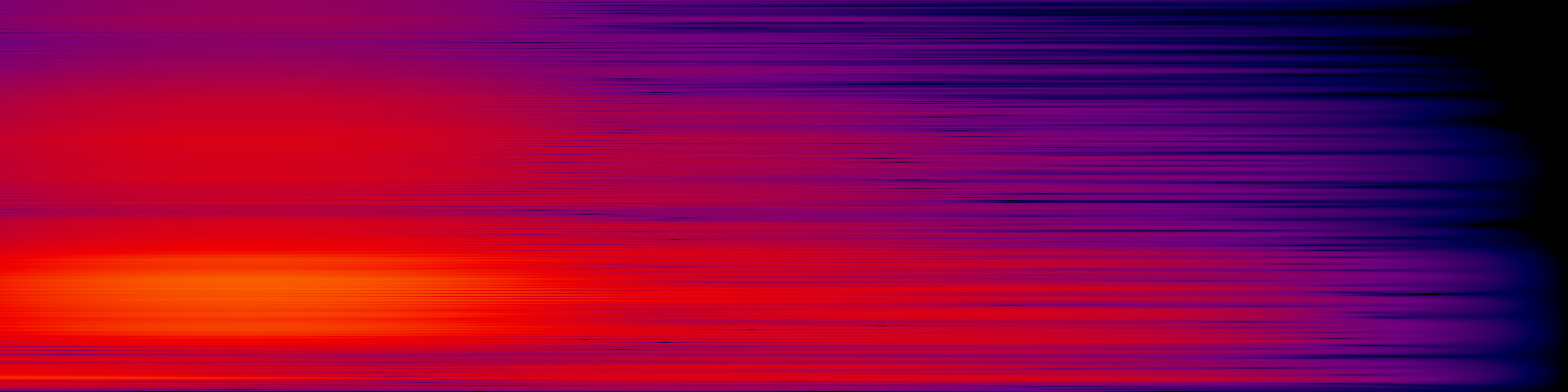 spektrogram