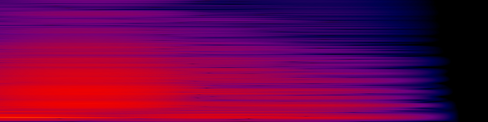 spektrogram