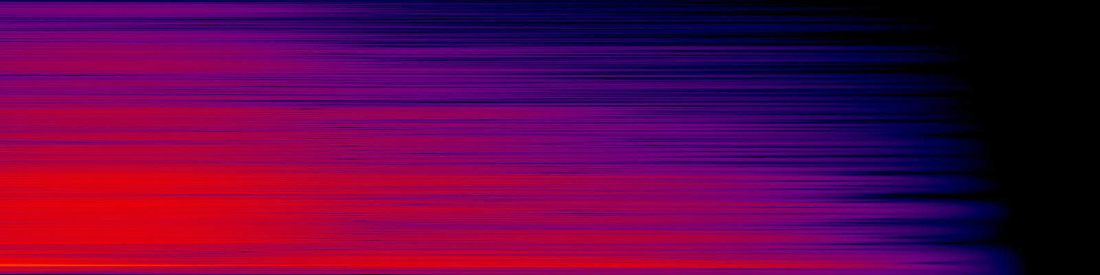 spektrogram