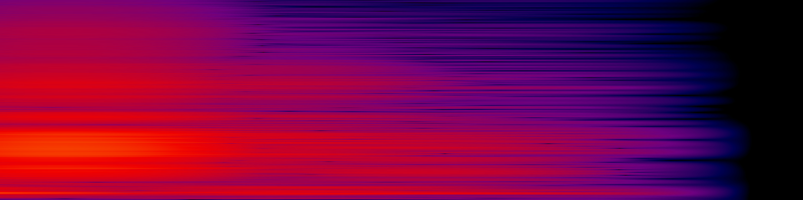 spektrogram