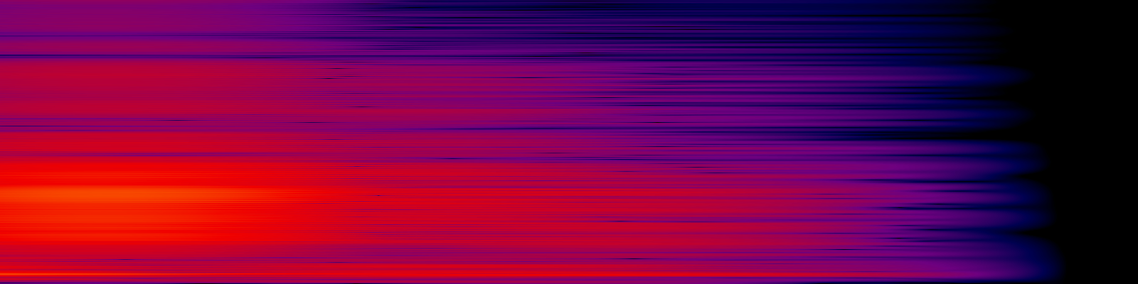 spektrogram