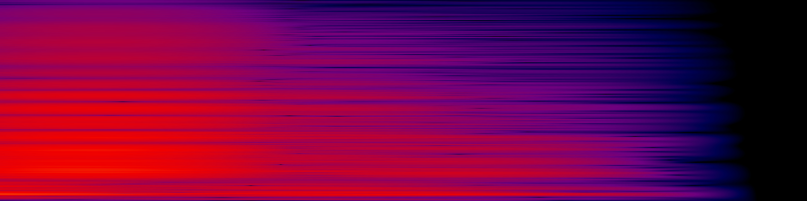spektrogram