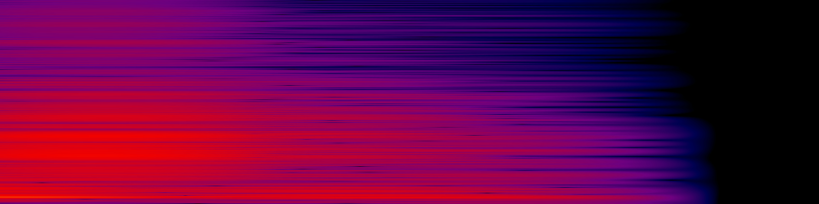 spektrogram