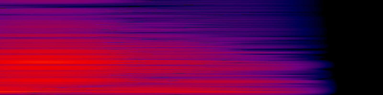 spektrogram